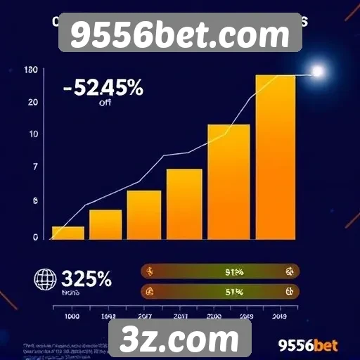 Estatísticas sobre o crescimento de usuários no 9556bet.com